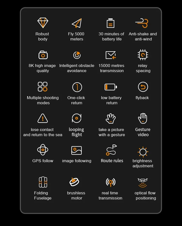 Foldable Camera Drone with Obstacle Avoidance - Tidesmit 4K Series Tidesmit