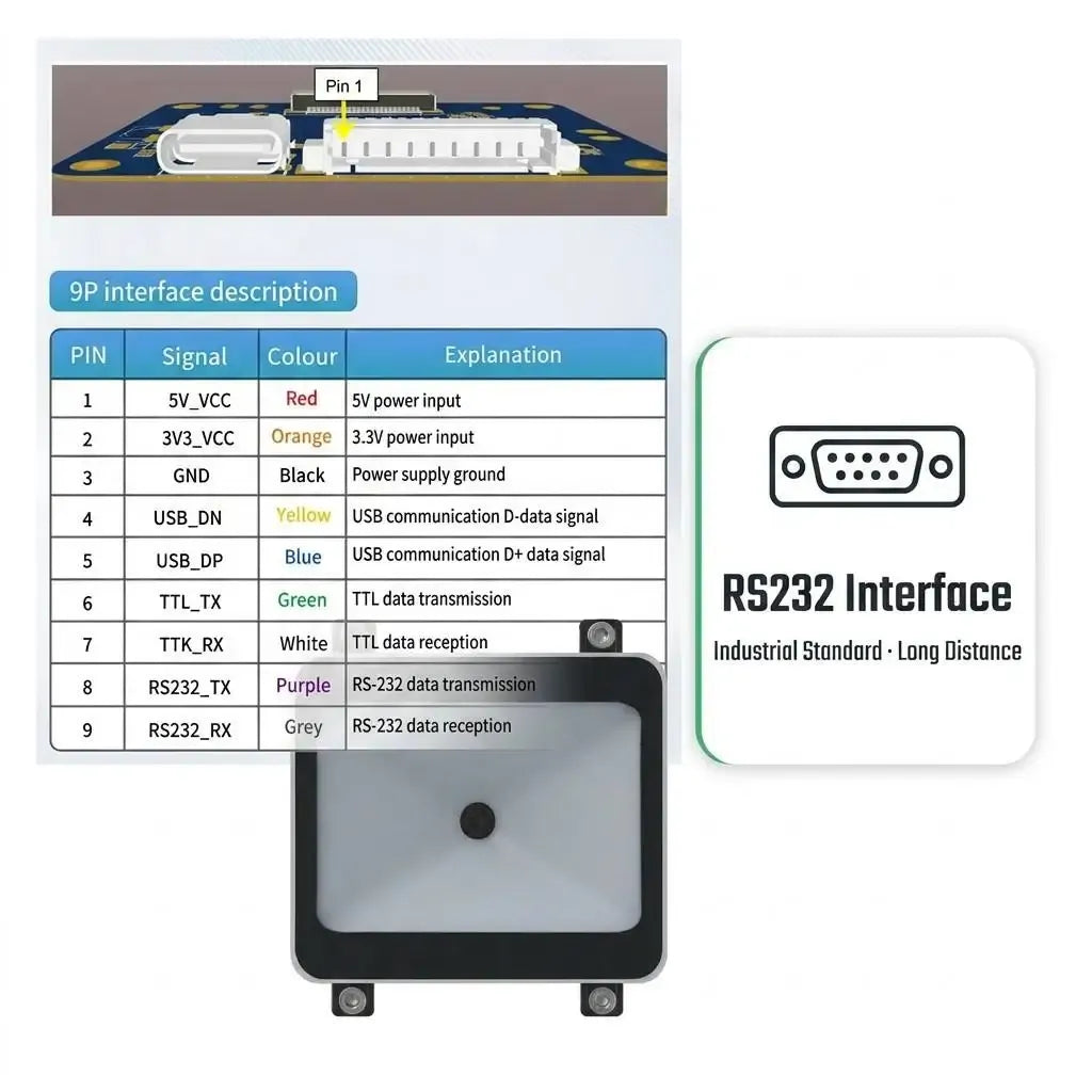 Small Bar Code Scanner USB TTL RS232 Embedded 1D 2D Barcode Reader QR Code Scanner Module Apply for Vending Machine