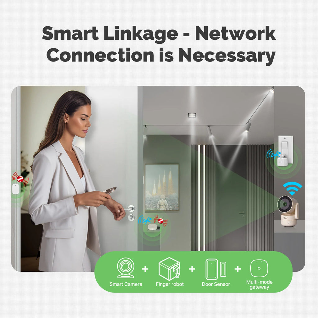 Smart Home Gateway Hub: Multi-Mode ZigBee, Bluetooth & WiFi Connectivity Tidesmit
