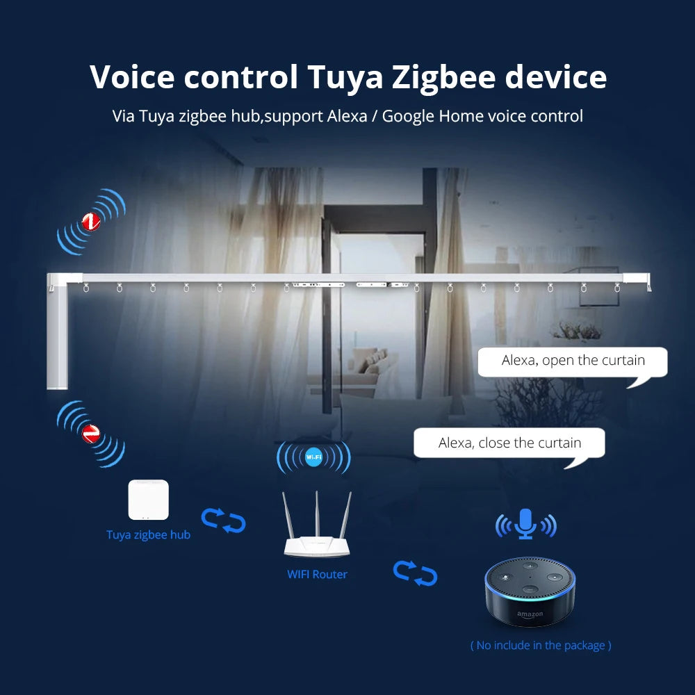 Tidesmit Smart Home Gateway Hub - ZigBee, WiFi & Bluetooth Bridge Tidesmit