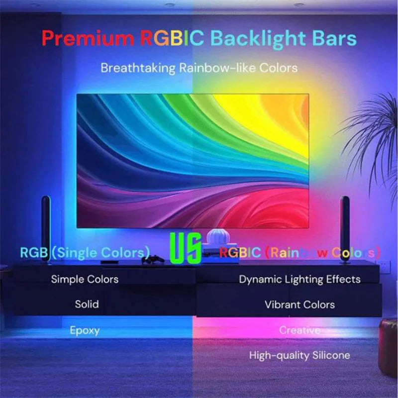 TV Led Backlight RGBIC LED Strip Lights with Camera Sensor App Control Music Sync Smart RGB Light for Gaming Atmosphere Lighting