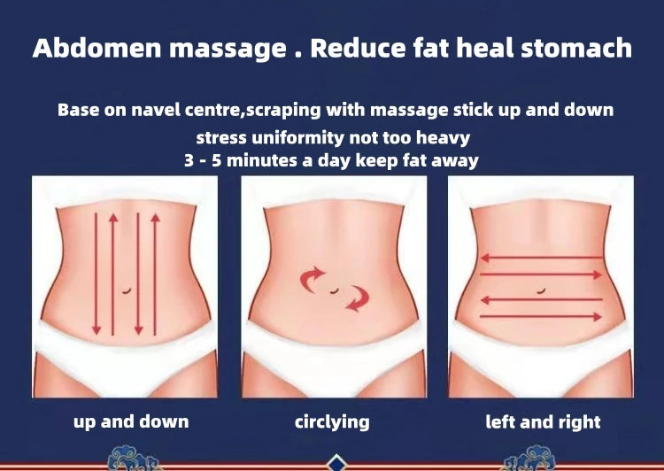 Wood Therapy Massage Kit for Lymphatic Drainage and Body Sculpting Relaxation Treatment Tidesmit