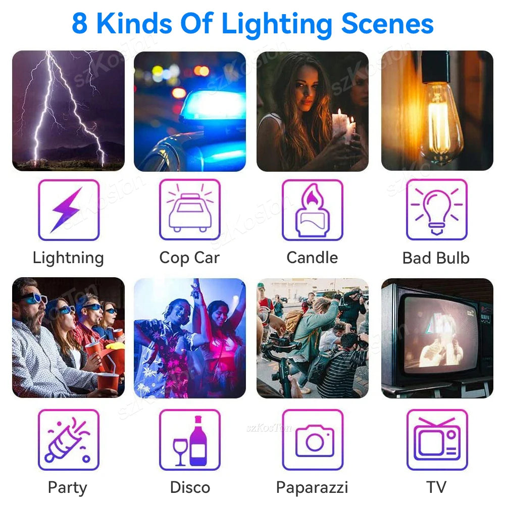 RGB LED Video Light Kit for Content Creation with Adjustable Tripod Tidesmit