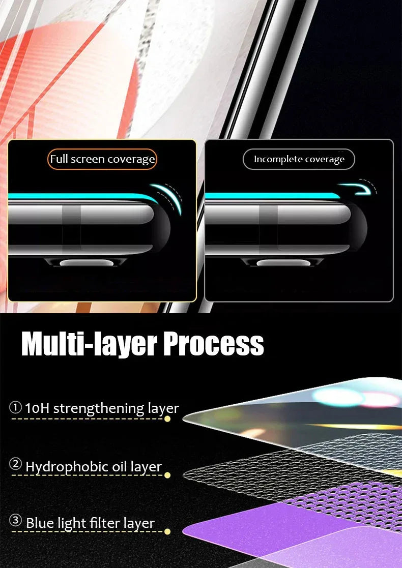 Samsung Galaxy A54 Screen Protector 3 Pack - 9H Tempered Glass Tidesmit