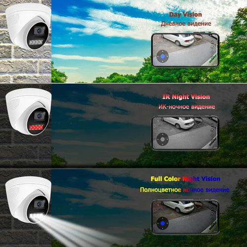 White wall-mounted dome security camera with front lens and LED array in angles