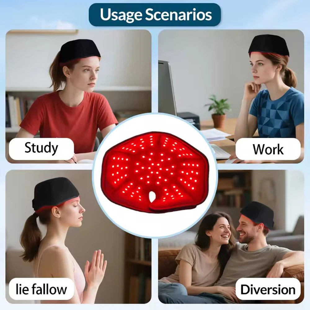660nm 850nm Red & Infrared Light Hair Growth Cap, USB Charging Red Light Therapy Device Hair Loss Treatment Hair Regrowth Helmet