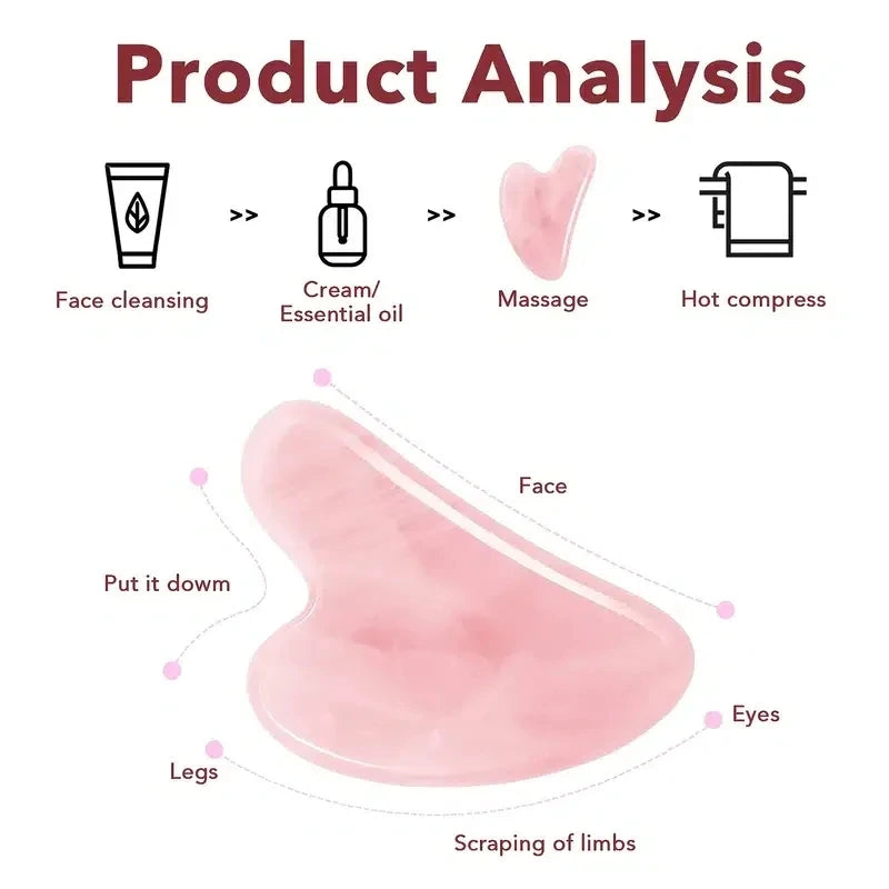 Infographic showing a pink, heart-shaped resin gua sha tool with icons illustrating a skincare massage routine.