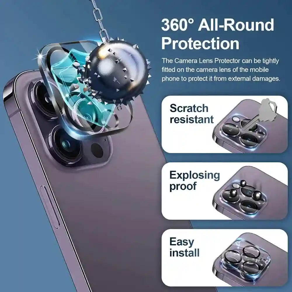 iPhone Screen Protector and Camera Lens Kit - 9H Tempered Glass AE Tidesmit