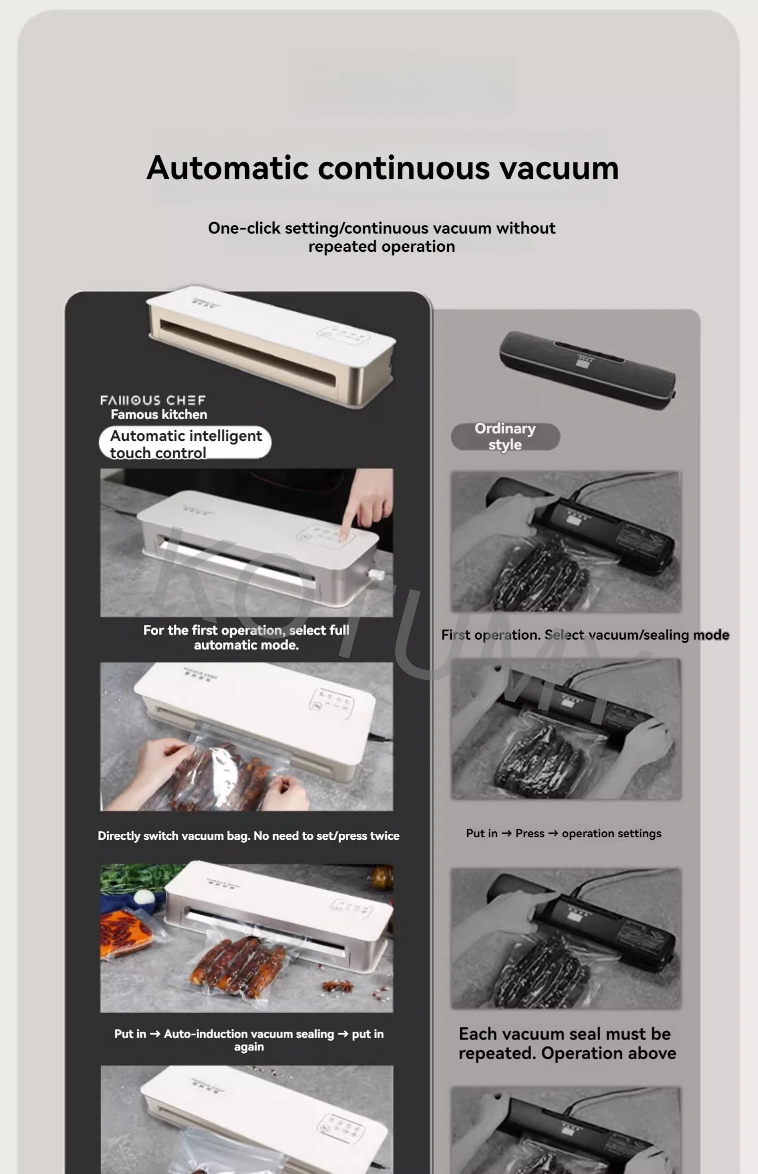 Fully Automatic Creation Of Vacuum Sealing Machine Family Expenses Heat Sealer Vacuuming retain freshness