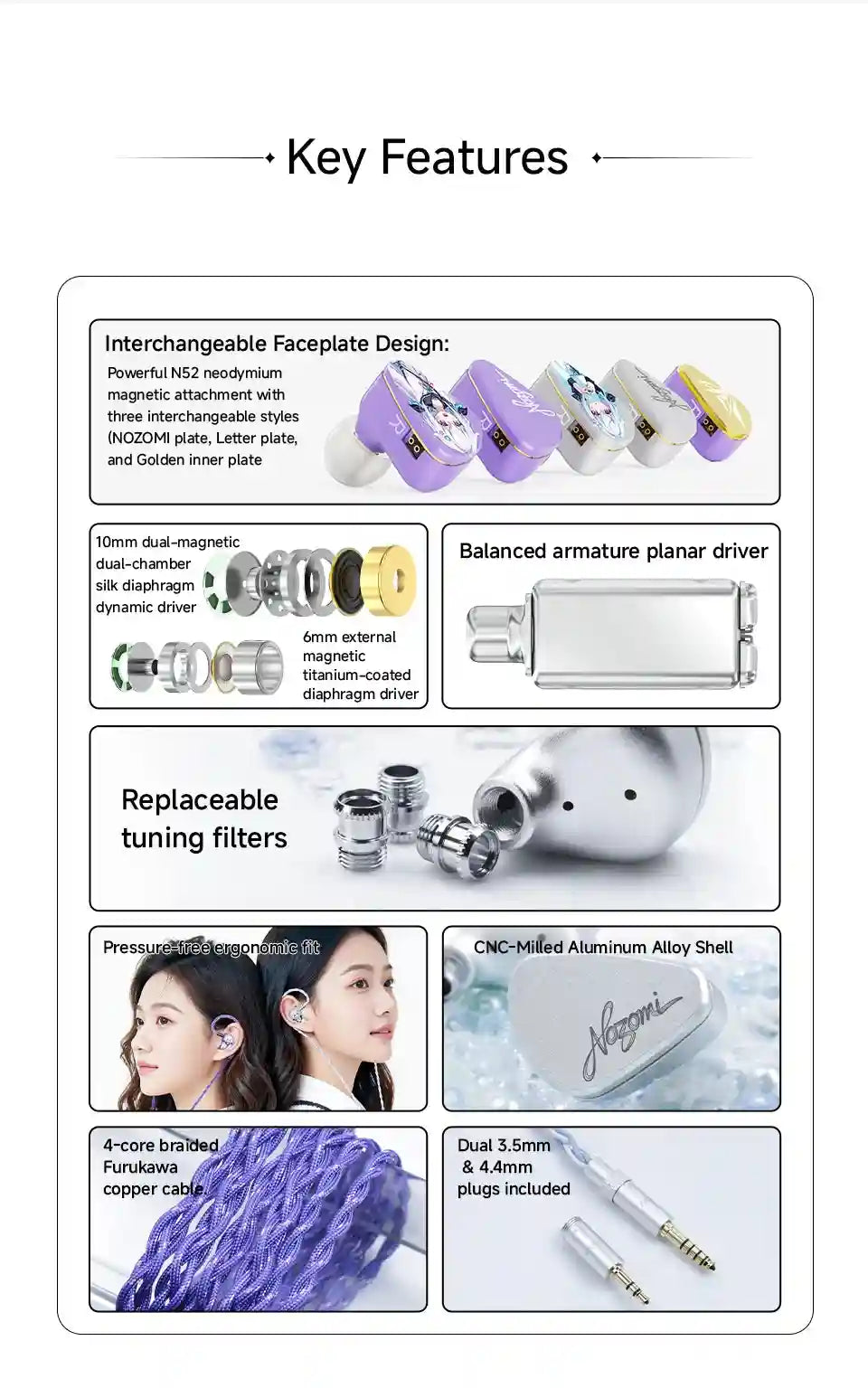 Planar In-Ear Monitors: NOZOMI 3-Unit Interchangeable Nozzle Earbuds Tidesmit