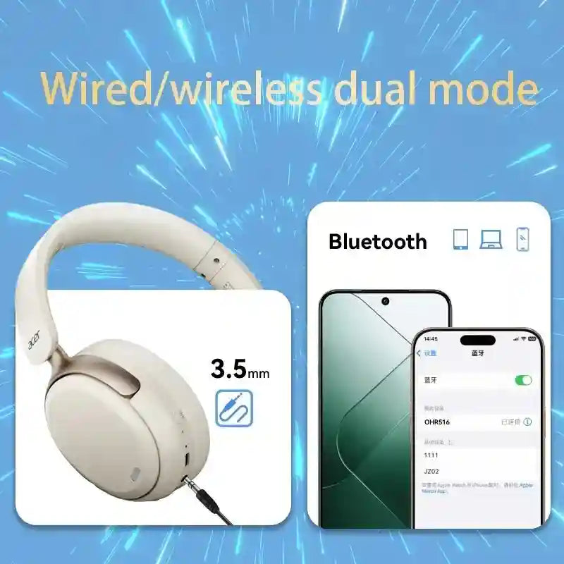 Wireless Noise Cancelling Headphones - Over-Ear Bluetooth Spatial Audio Tidesmit