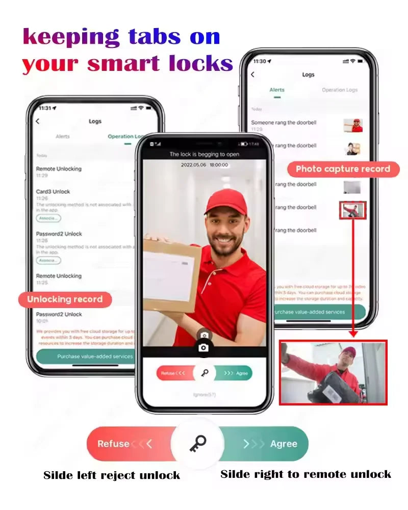 Face Recognition Tuya Smart Door Lock Automatic Biometric Rfid Ic Card Wifi App Security Camera Fingerprint Digital Locks