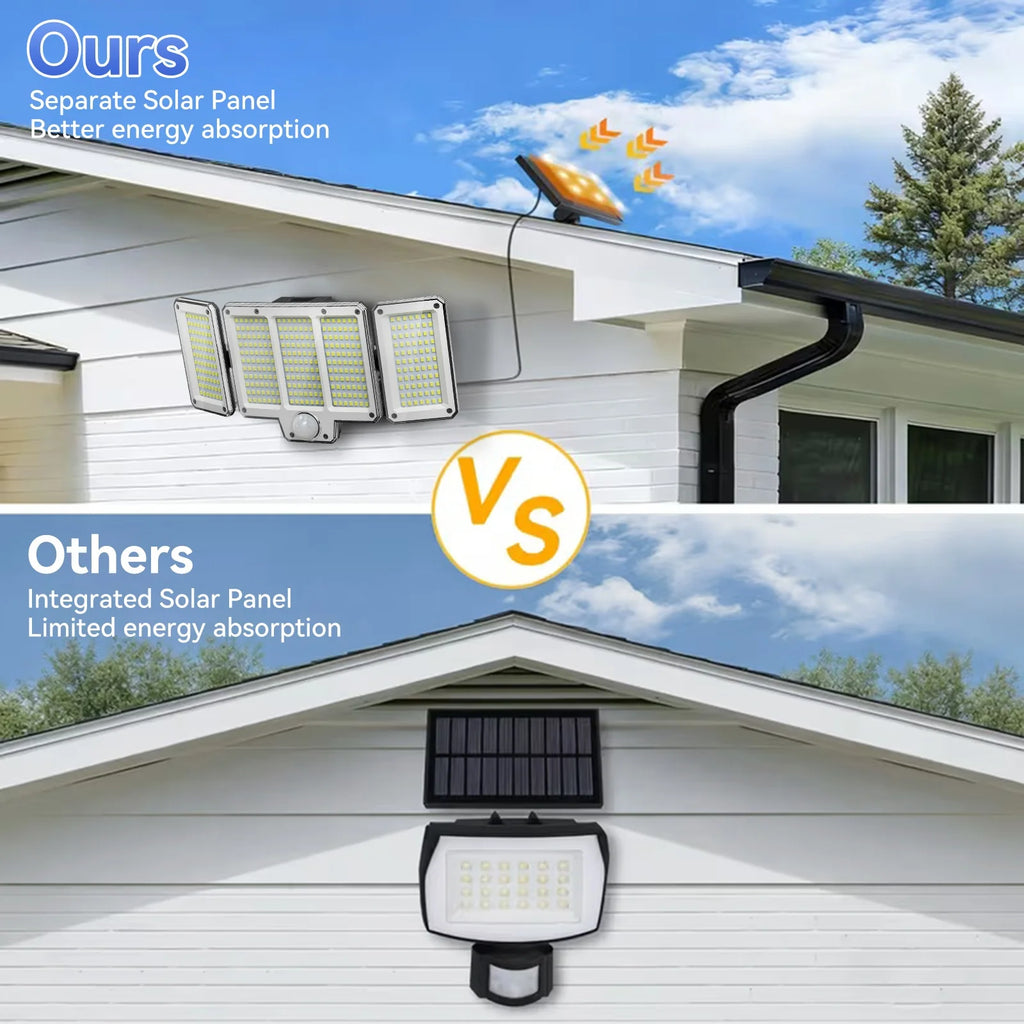 309LED Split Panels Solar Motion Sensor Lamp, 3 Side Outdoor Solar Security Wall Lamp with 3 Lighting Modes, IP65 Waterproof 270° Wide Angle Street Lamp, for Garden Yard Driveway