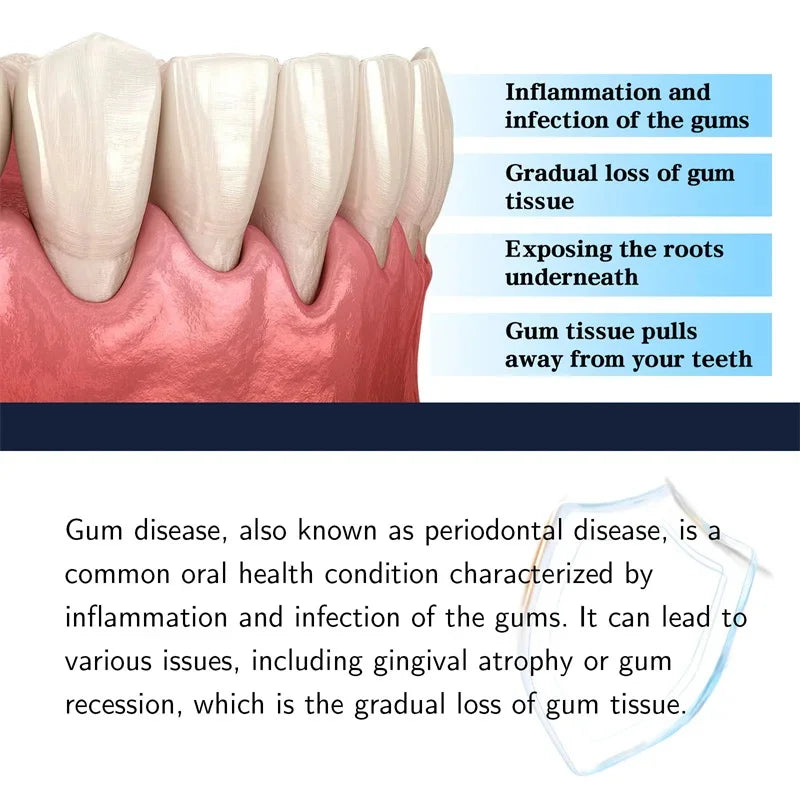 Tidesmit Rapid Repair Gum Serum for tooth sensitivity, cavity relief, and enamel restoration whitening drops