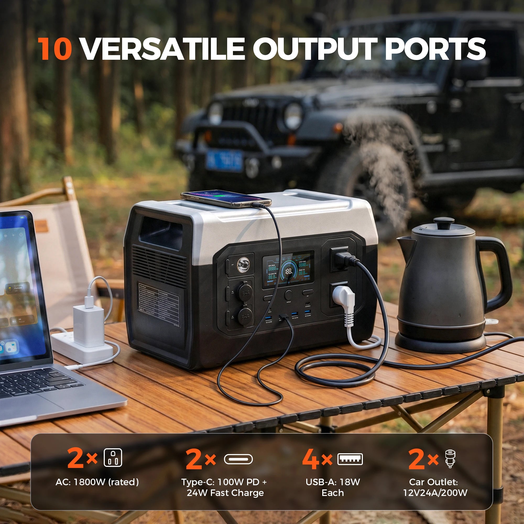CTOLITY 1800W Camping Portable Power Station 1024Wh Lifepo4 Pure Sinve Wave Solar Generator Outdoor XP1000 110V AC Garden Party