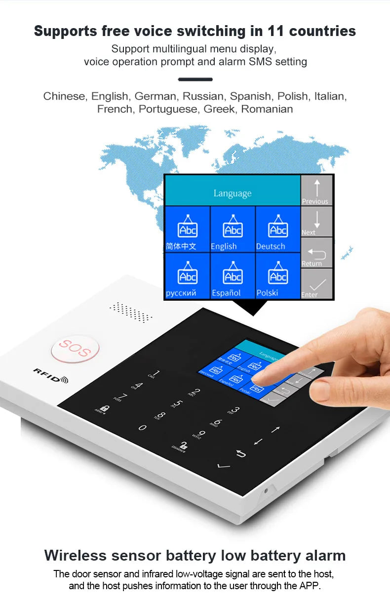 Wifi GSM Home Security Alarm System with Alexa and App Control Tidesmit