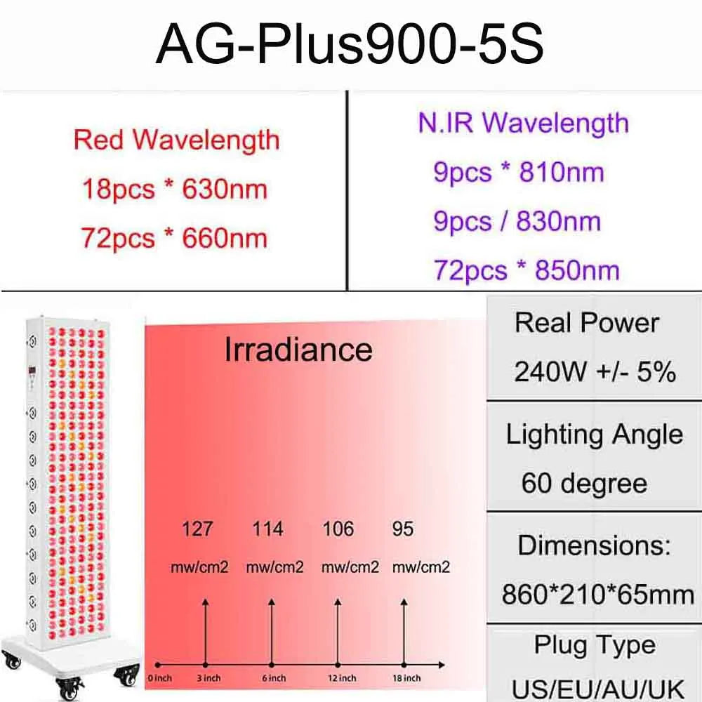 LED Red Light Therapy Panel Full Body 630nm 660nm 810nm 830nm 850nm Near Infrared Lamp Therapy Device P300 P500 P900 P1500 P2000