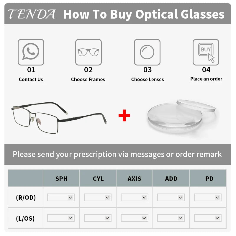 Four-step infographic for ordering prescription glasses, showing black rectangular frames, clear lenses, and a data