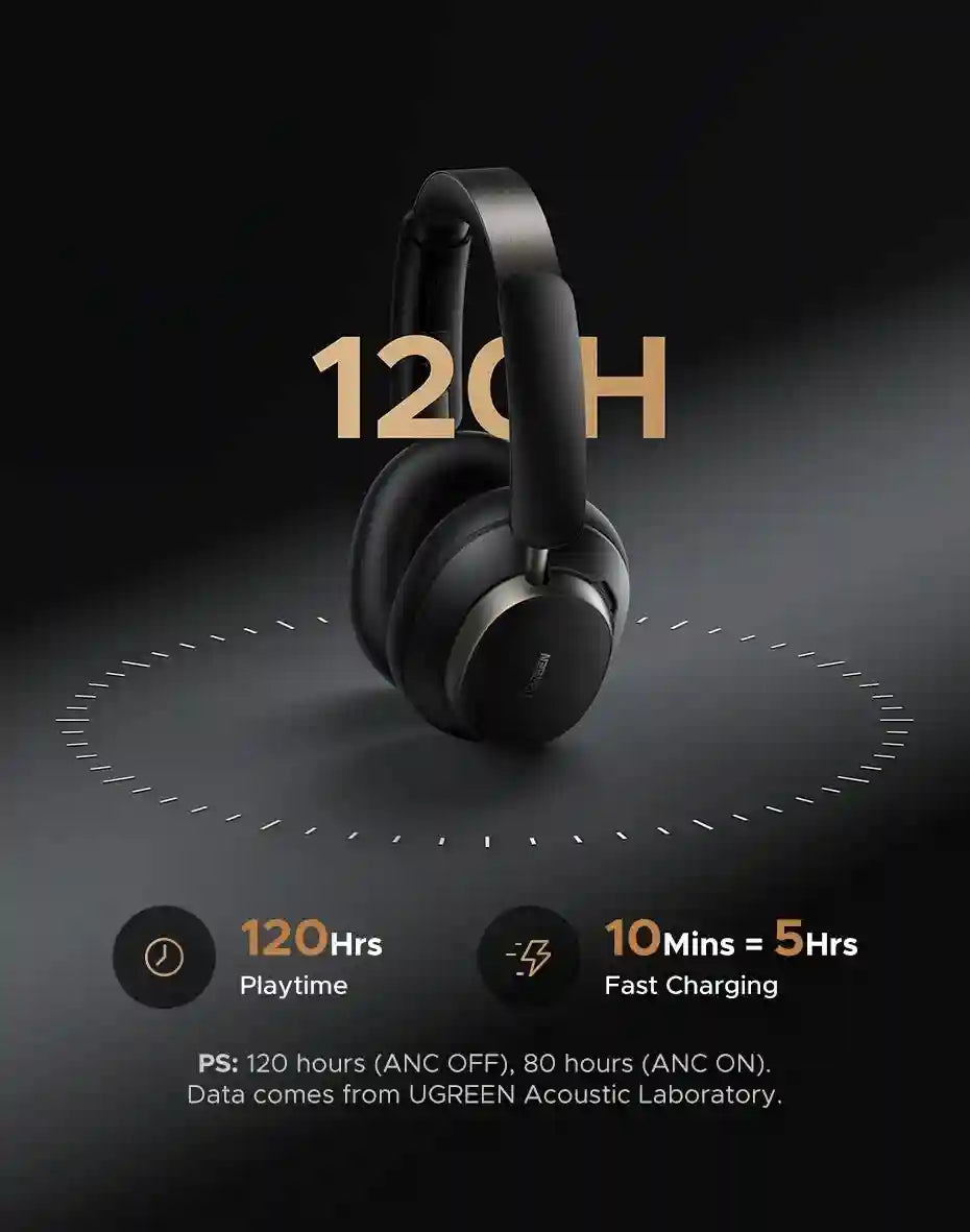 Wireless Headphones Noise Cancelling Over-Ear Studio Pro High-Res Audio Tidesmit
