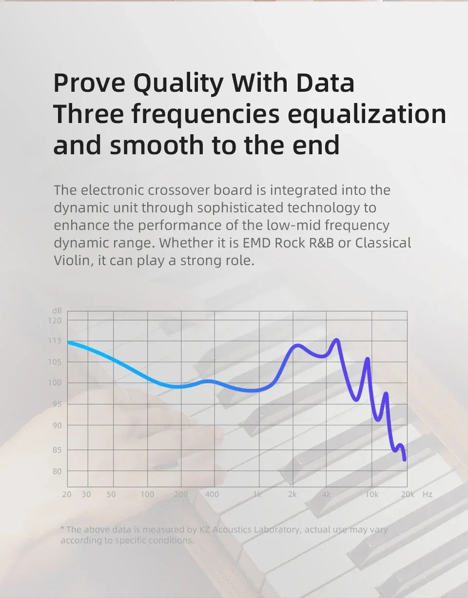 KZ EDX PRO Dynamic Earphones HIFI Bass Earbuds In Ear Monitor Sport Noise Cancelling Headset Tidesmit