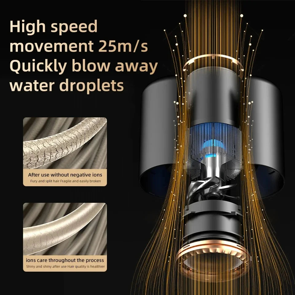 F33 high-speed ionic hair dryer with turbine motor, sleek black design, showing airflow and hair health benefits.