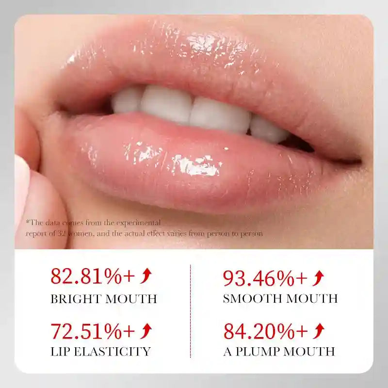 Plumping Lip Balm - Hydrating Non-Sticky Gloss by Tidesmit Lip Care Tidesmit