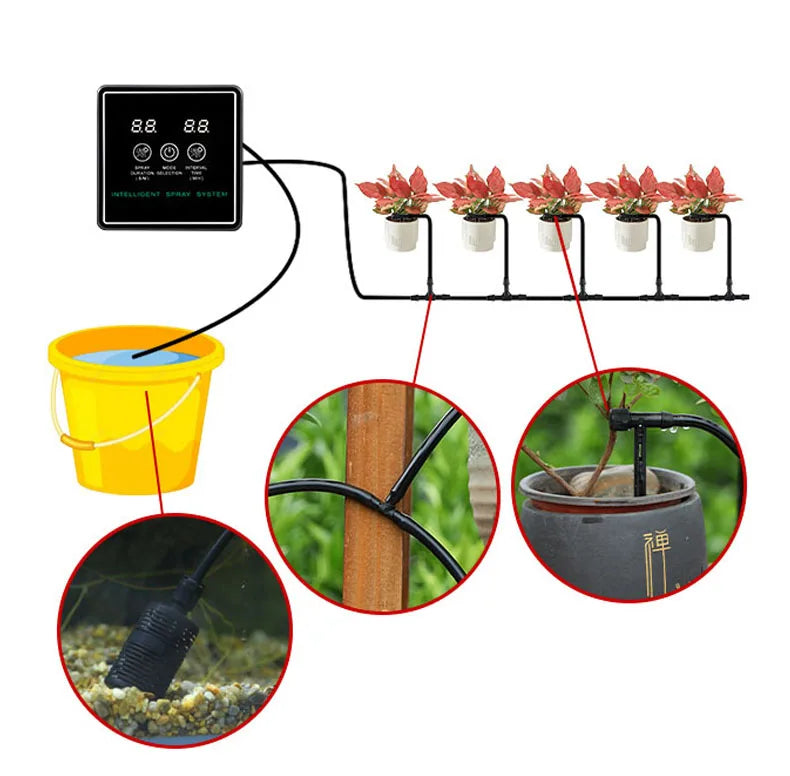 Garden drip irrigation kit with control box and black tubing leading to drippers in planters