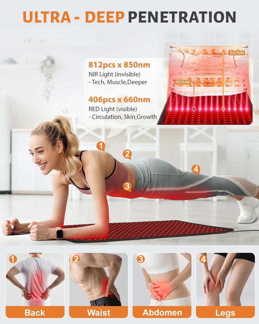 406pcs Leds Red Light Heating Larger Size Pad 660nm Waist Back Shoulder Muscle Pain Yoga mat Relief Relax Infrared Light 850nm