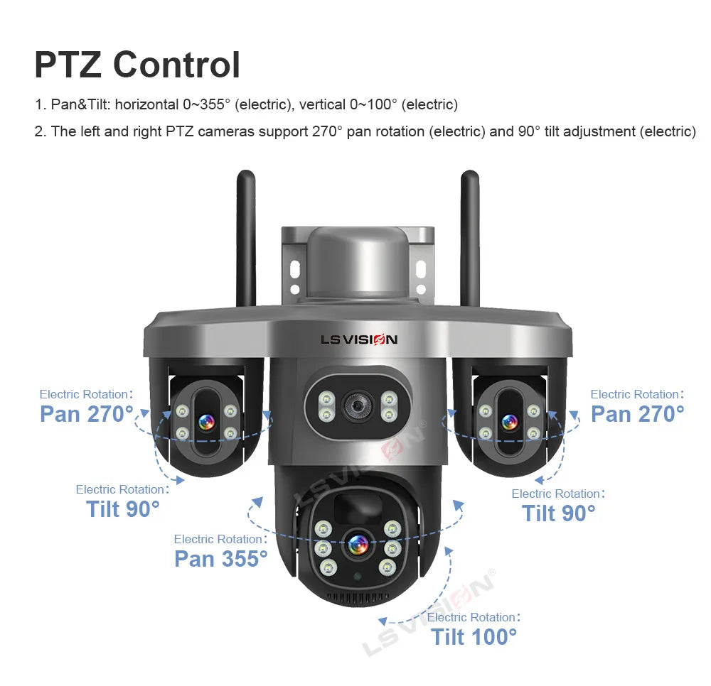 LS VISION 15MP 4G Wifi Solar Camera 3-Screen 10X Zoom PTZ 360°Rotatable PIR Human Detect CCTV Security Video IP Camara V380 Pro
