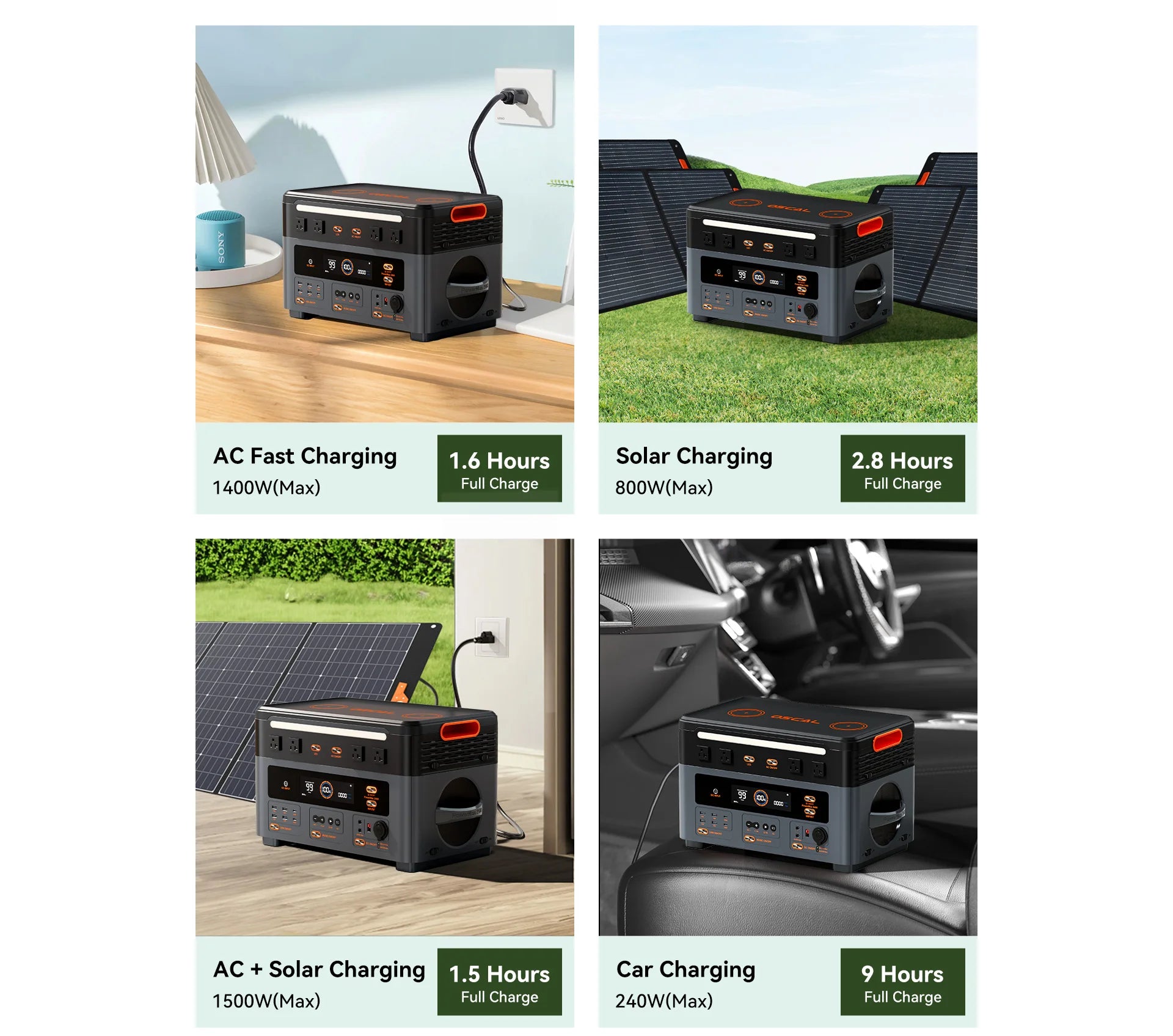 OSCAL Solar Generator 2048Wh LiFePO4 Portable Power Station 2400W 4800W Peak UPS Power Supply App Control Ultra Quiet for Home Emergency Camping RV Travel
