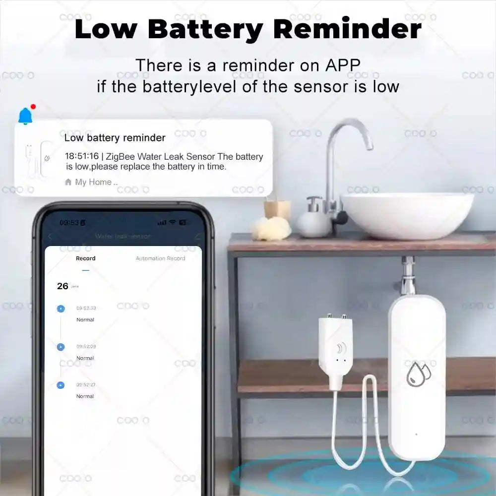 ZigBee Water Leak Sensor: Smart Flood Alarm Detector for Home Safety Tidesmit