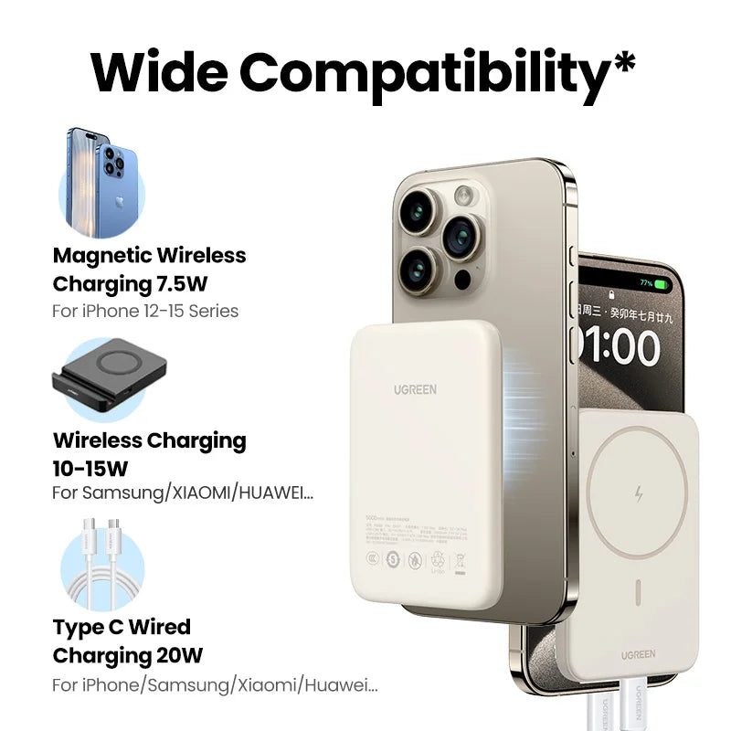 10000mAh Magnetic Portable Charger with Fast PD Power Delivery Tidesmit