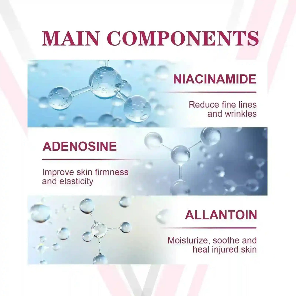 Infographic listing face cream ingredients: Niacinamide, Adenosine, and Allantoin with molecular illustrations.