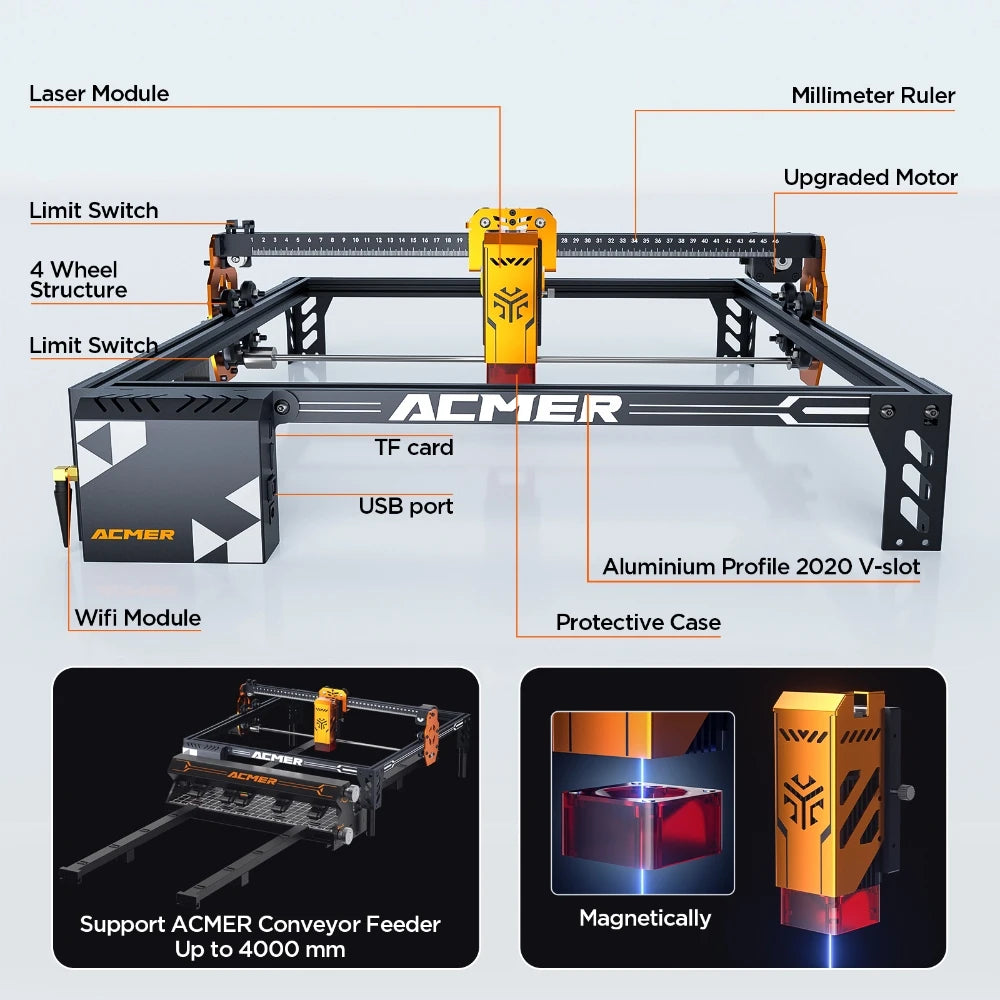ACMER P1 S Pro Laser Engraver 6W Power Wifi Offline Control DIY Blue Light Laser Cutter Woodworking Tools Diode CnC Machine