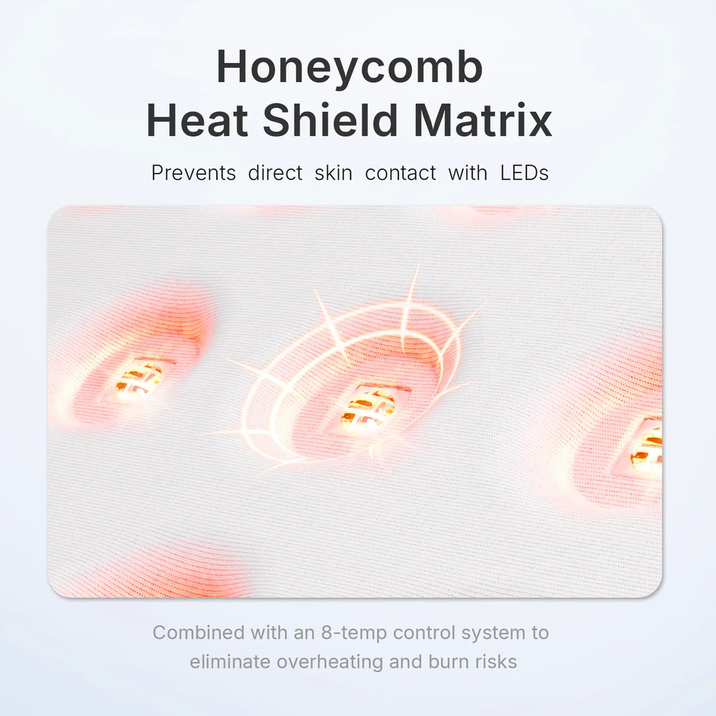 Close-up of white LED mask honeycomb heat shield matrix with individual red infrared light nodes.