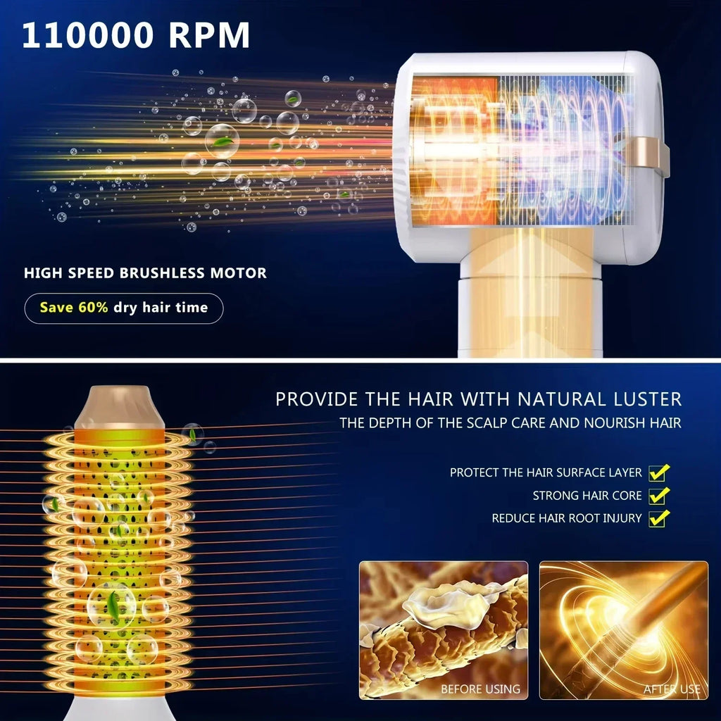 White 7-in-1 high-speed hair dryer with 110k RPM brushless motor, ionic hot air brush for fast, lustrous styling.