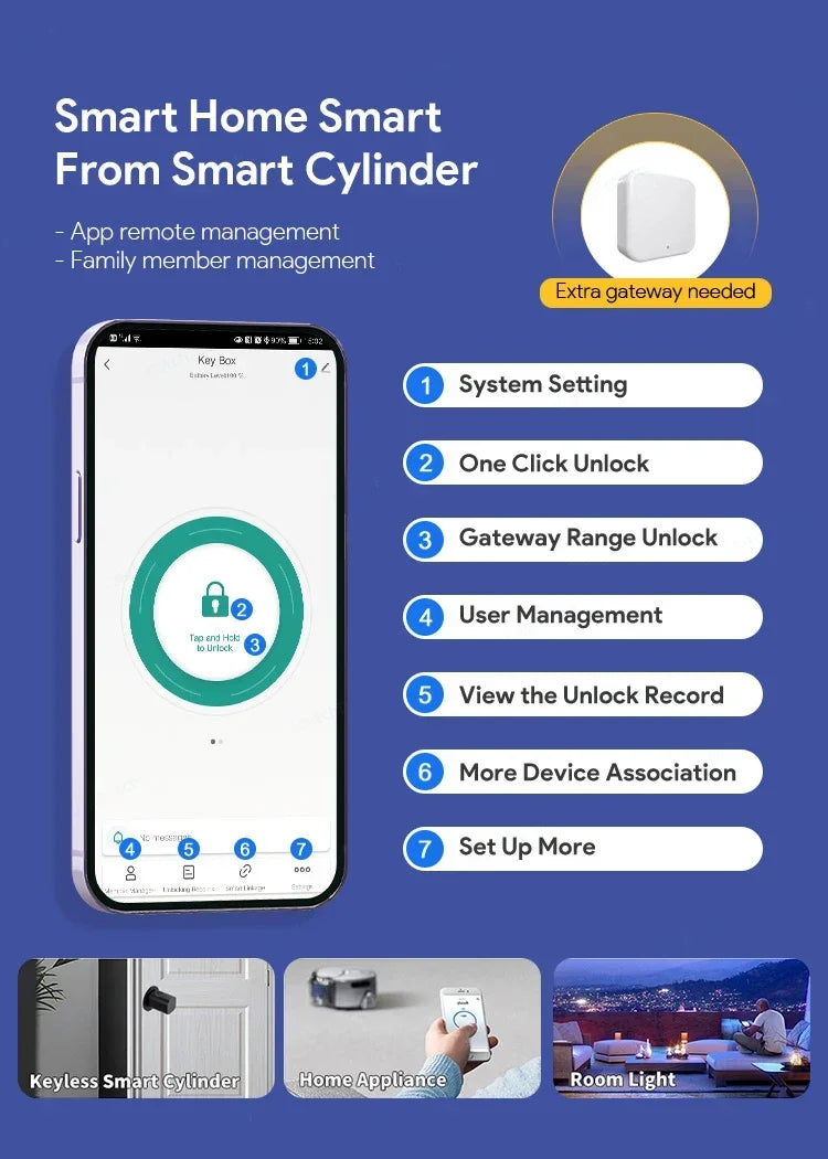 V1 Pro+ Version Adjustable TUYA APP Smart Life Fingerprint Password Digital RFID Card Cylinder Smart Door Lock for Home