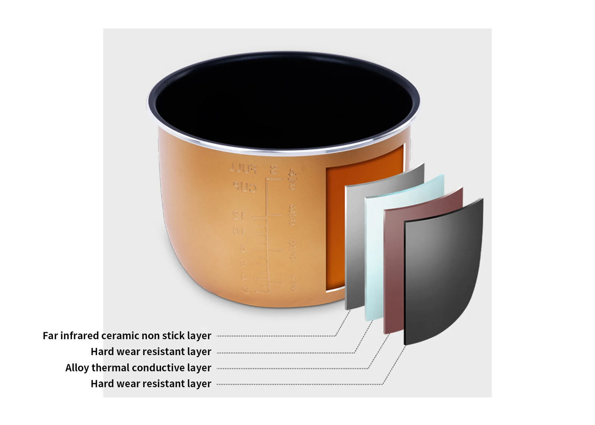 Orange nonstick inner pot with black interior, plus stacked protective liners