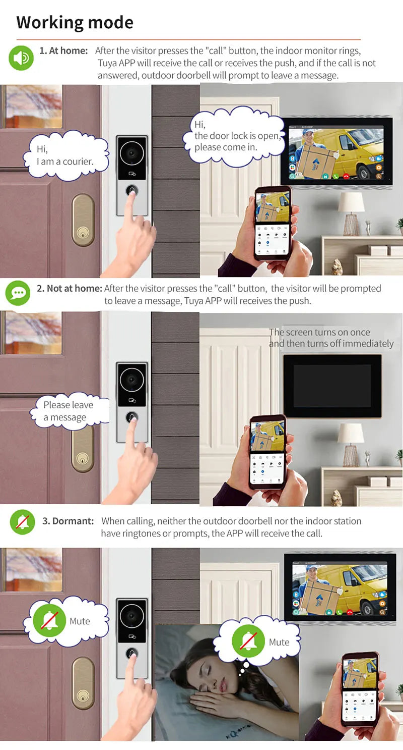 Wifi Tuya App Video Intercom 1080P Video Doorbell HD Camera for Apartment 7/10inch Touch Monitor one-key Unlock Motion Detection