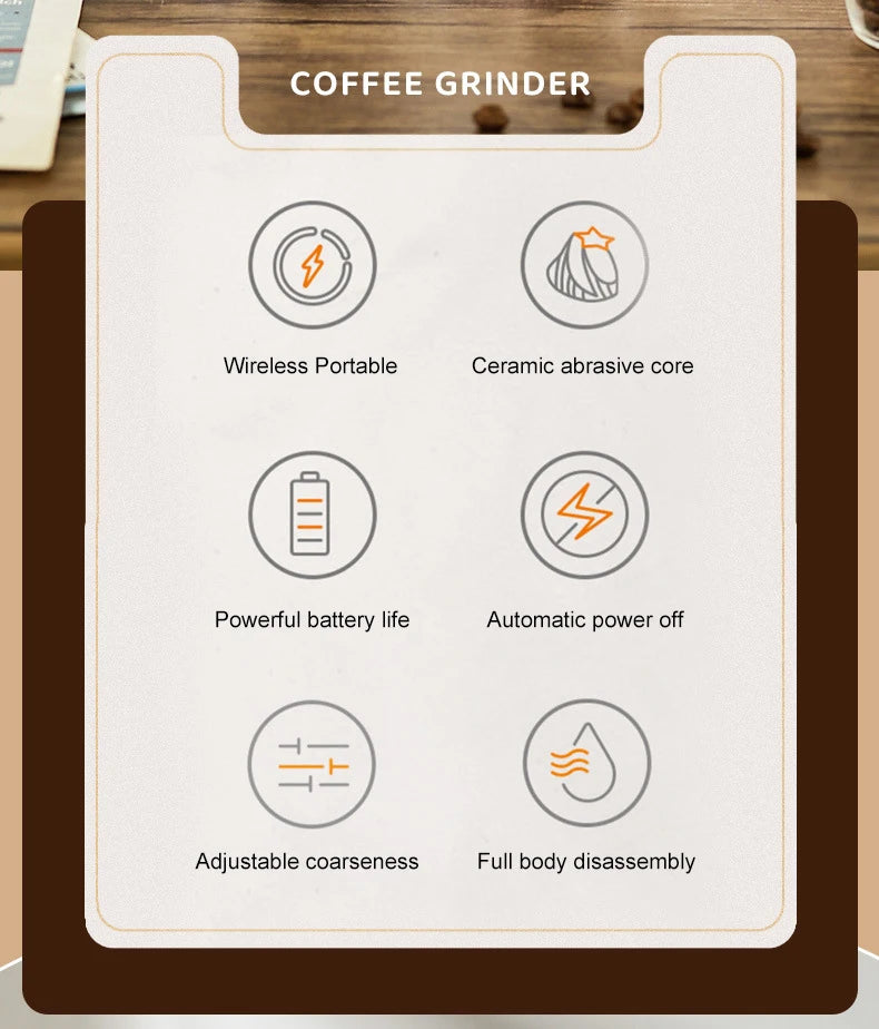 Infographic for wireless portable coffee grinder with ceramic burr, battery life, and adjustable grind settings.