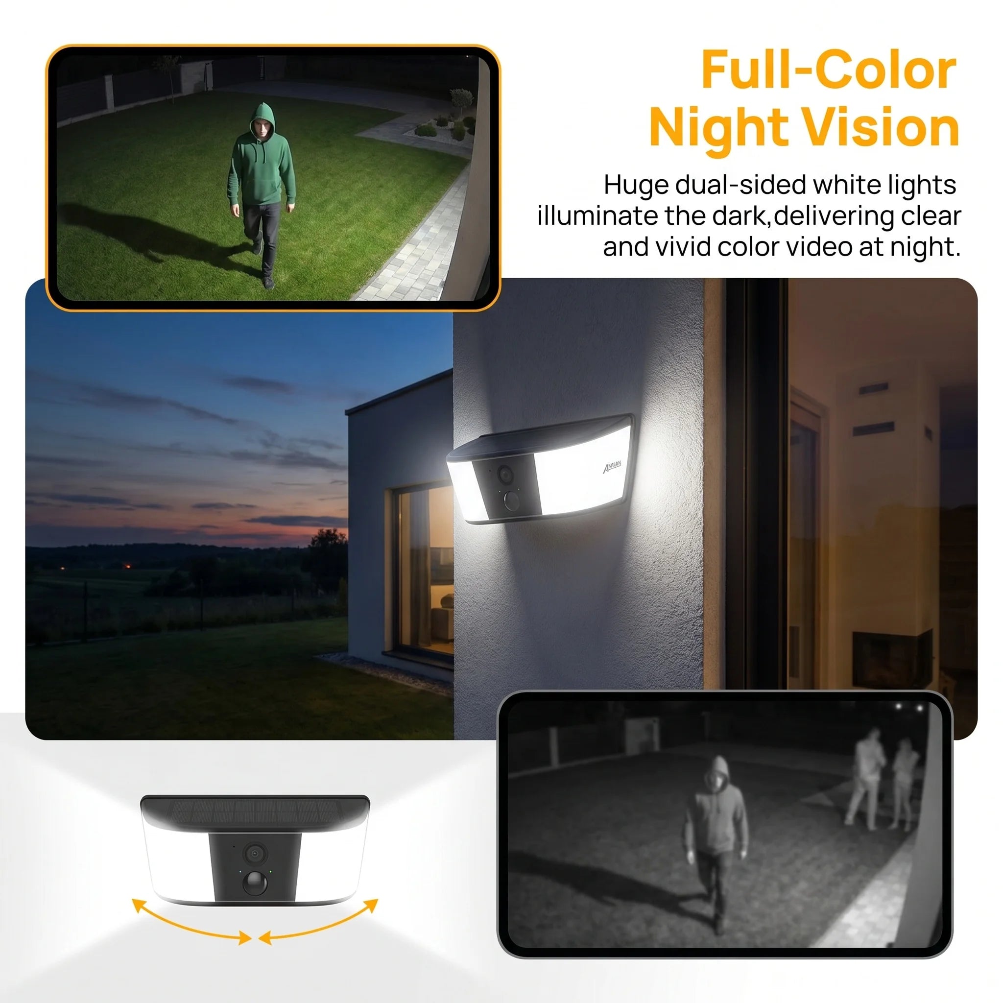 ANRAN 1296P Floodlight WiFi Solar Camera Security Outdoor Wireless Camera Human Detection Alarm Surveillance HD Two Way Audio
