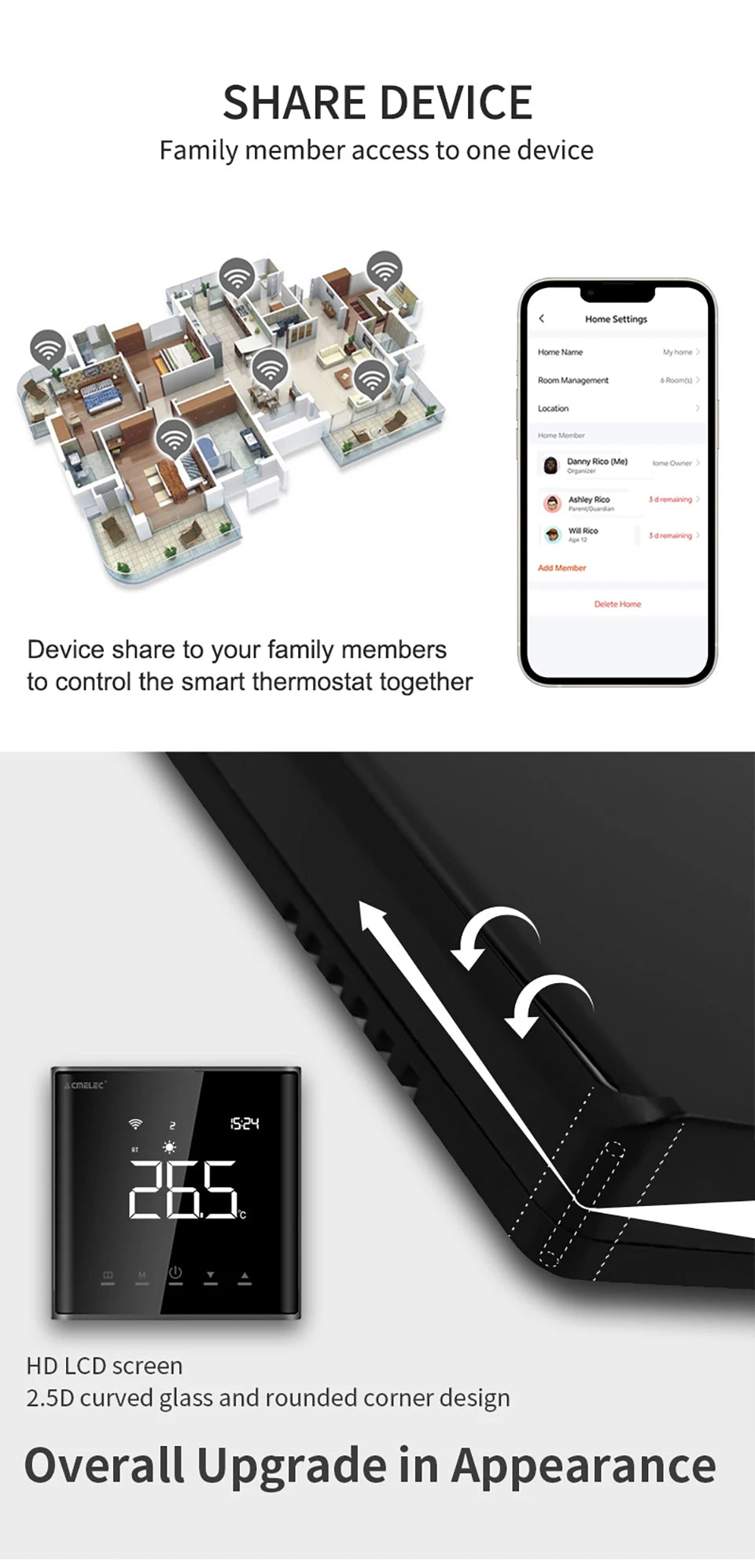 Smart Floor Heating Thermostat Tuya WiFi Electric/Water Heating Temperature Controller Smart Home for Alexa Yandex Google Home
