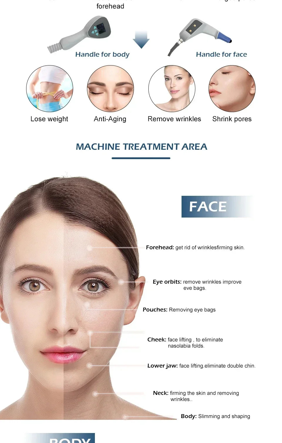 Ultra 360 body contouring machine with face and body handles for skin tightening, wrinkle removal, and fat reduction.