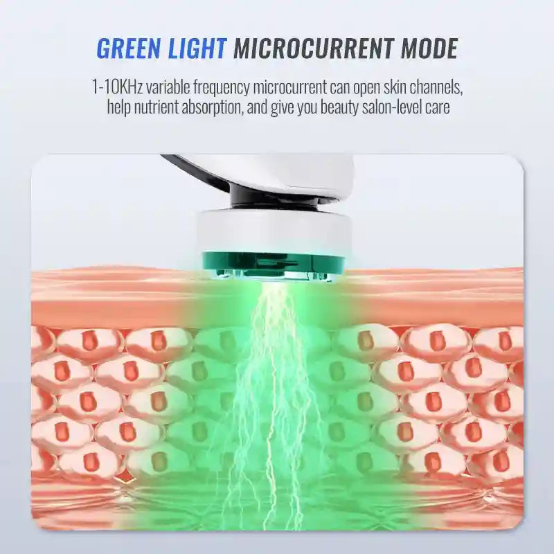 Mini HIFU facial device showing green light microcurrent mode penetrating skin layers for anti-wrinkle and firming care.