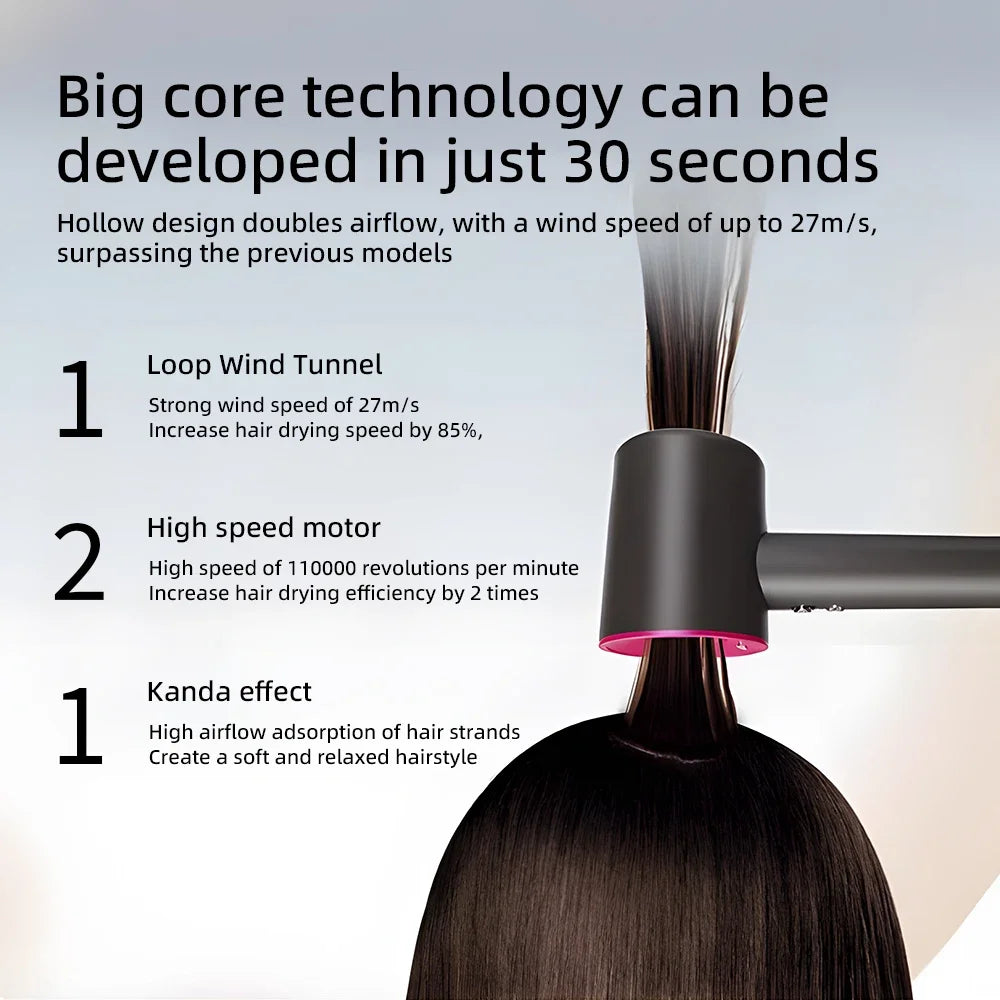 Grey bladeless negative ion hair dryer with pink accent for fast, silent, professional hair drying and styling.