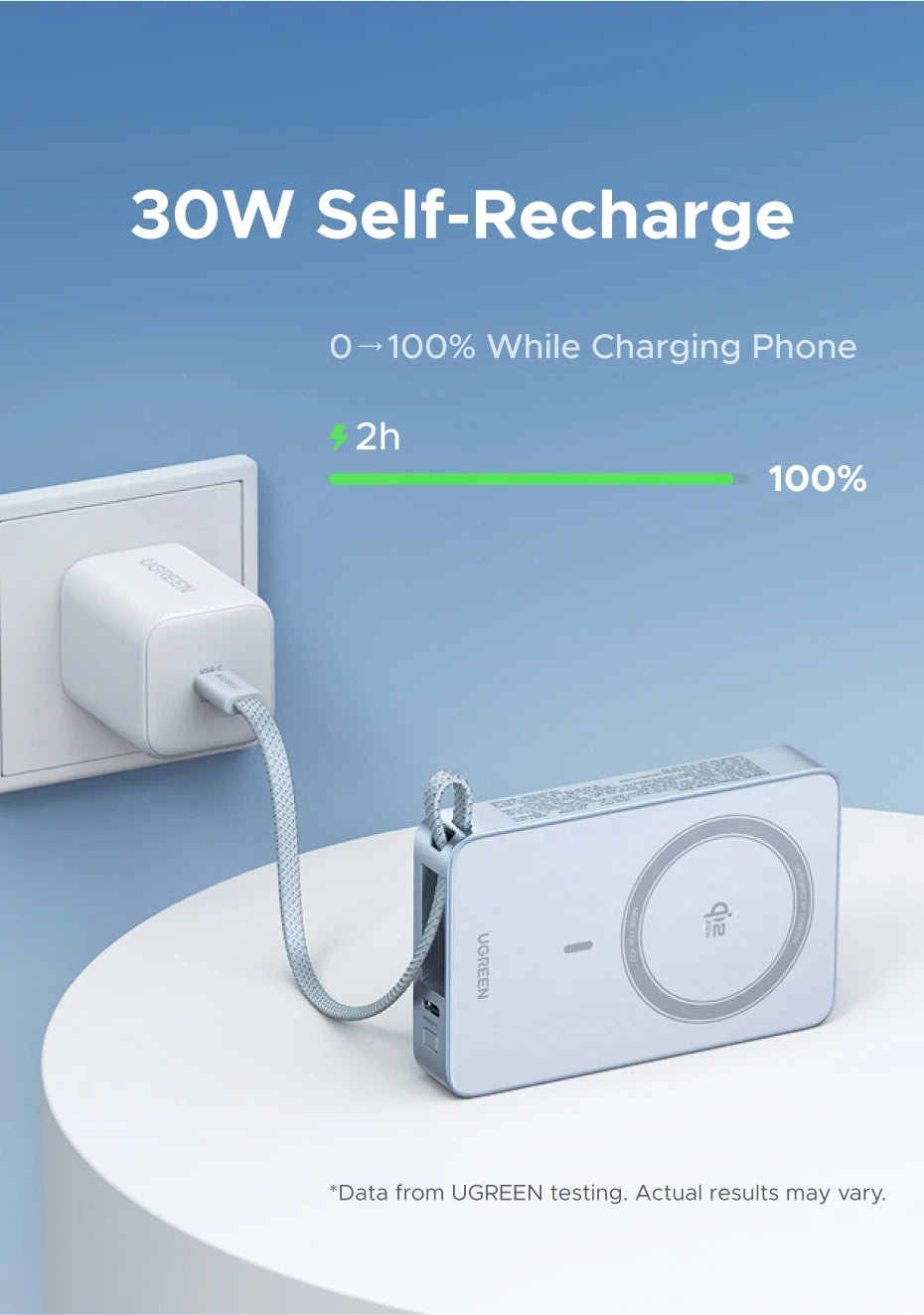10000mAh Magnetic Power Bank 25W Fast Charger for iPhone 17 by Tidesmit Tidesmit