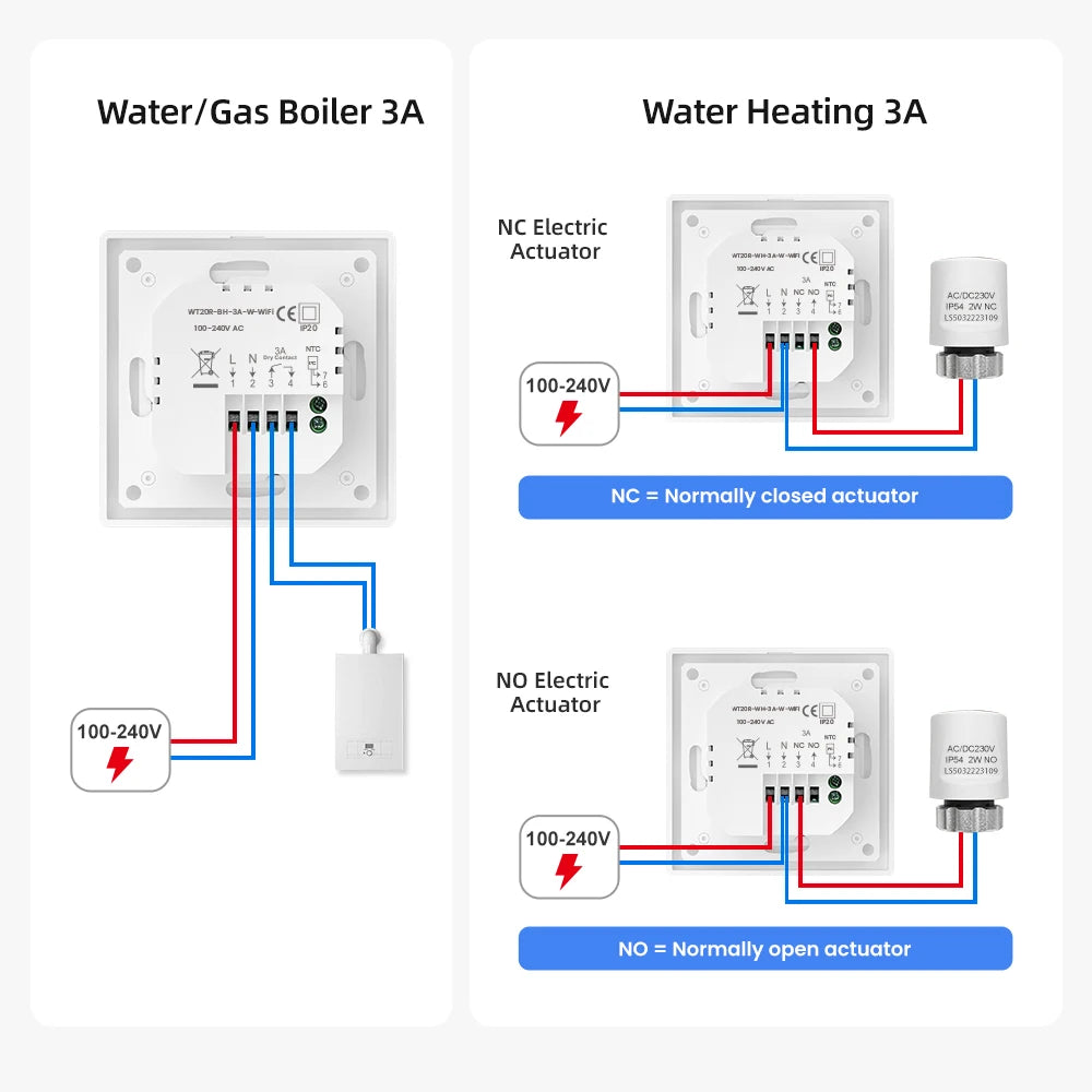 AVATTO WiFi Smart Knob Thermostat，Electric Floor Heating Water/Gas Boiler Temperature Controller Support Tuya Google Home,Alexa
