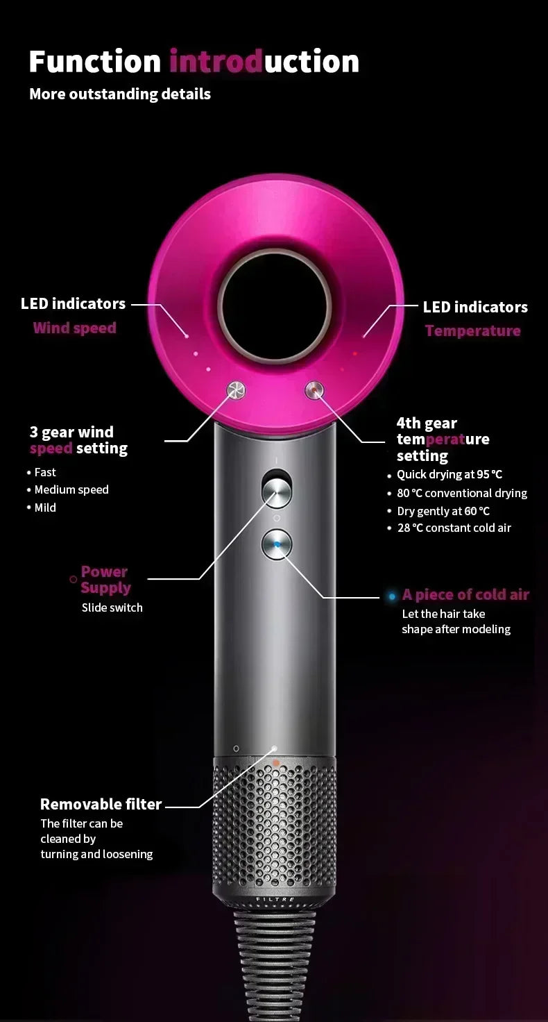 Pink and gray 5-in-1 professional hair dryer with LED temp and speed settings, removable filter, and cold air button.