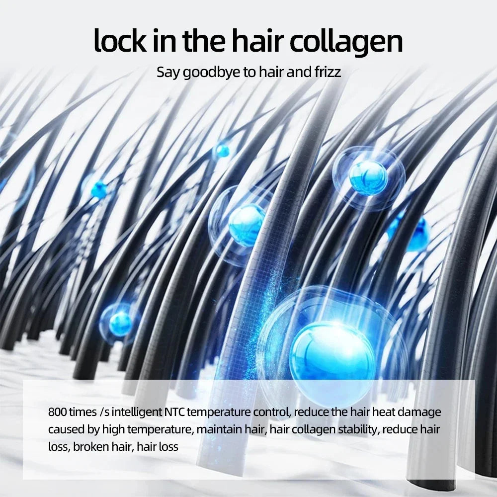 1200W ionic hair dryer with NTC temperature control to prevent heat damage, protect hair collagen, and reduce frizz.