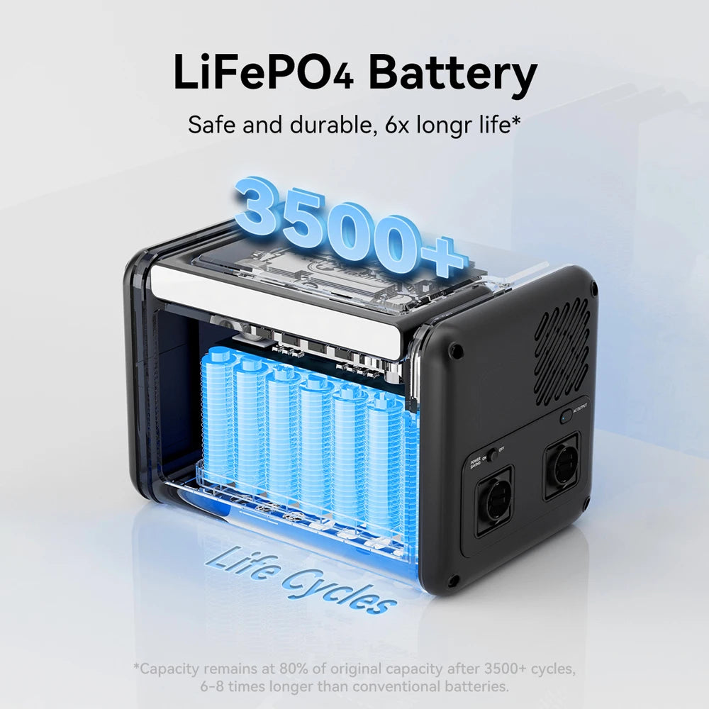 T300PRO Portable Solar Power Station 600W Peak Fast Charging Outdoor Backup Battery
